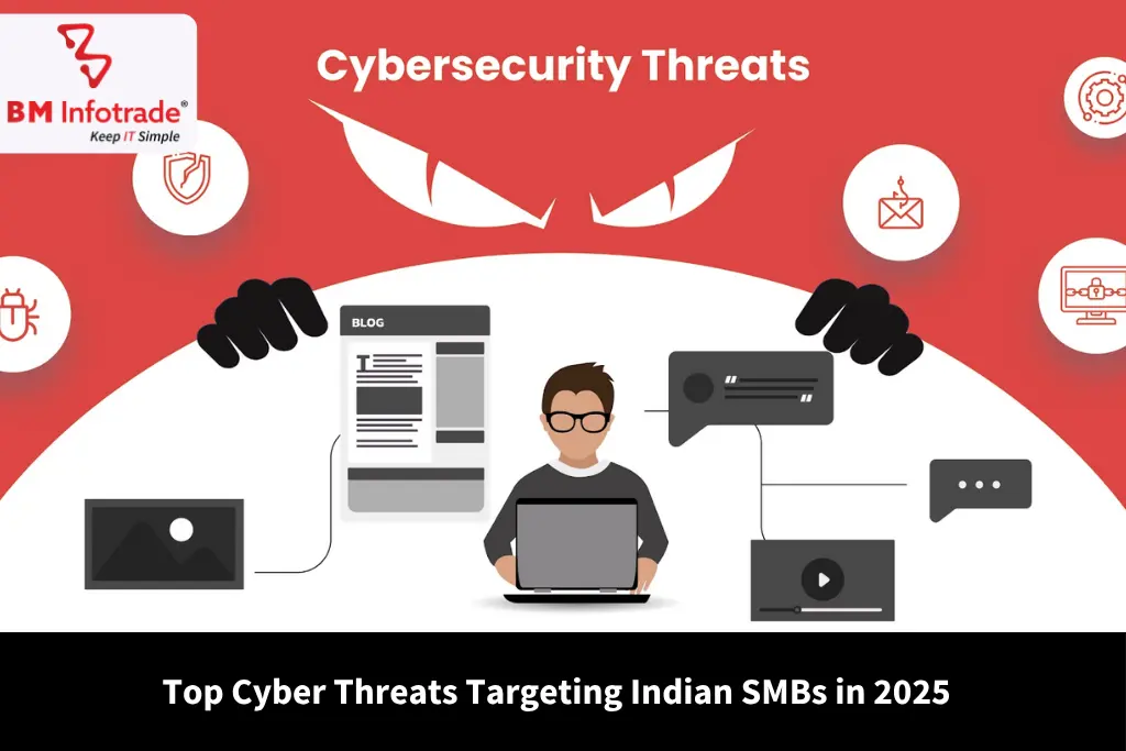 Top Cyber Threats Targeting Indian SMBs in 2025