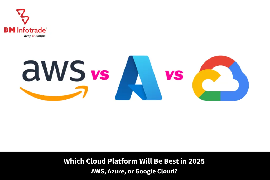 Which Cloud Platform Will Be Best in 2025: AWS, Azure, or Google Cloud?