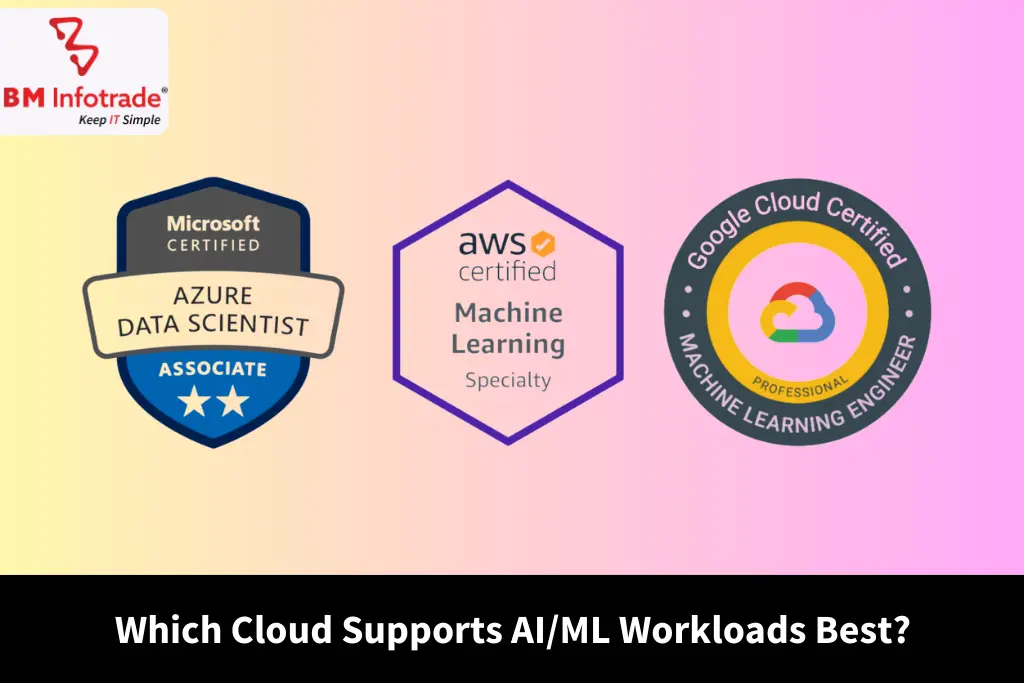 Which Cloud Supports AI/ML Workloads Best? Cloud Computing Services