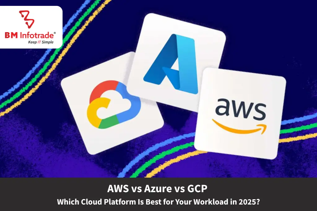 AWS vs Azure vs GCP: Which Cloud Platform Is Best for Your Workload in 2025?
