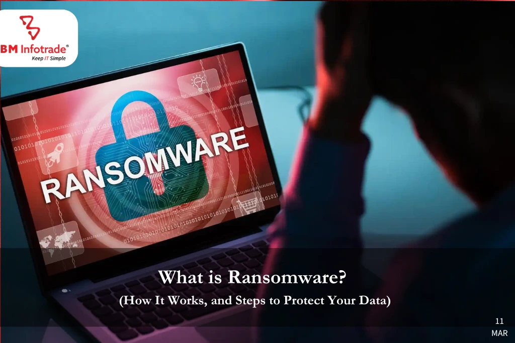 What is Ransomware? How It Works and Steps to Protect Your Data