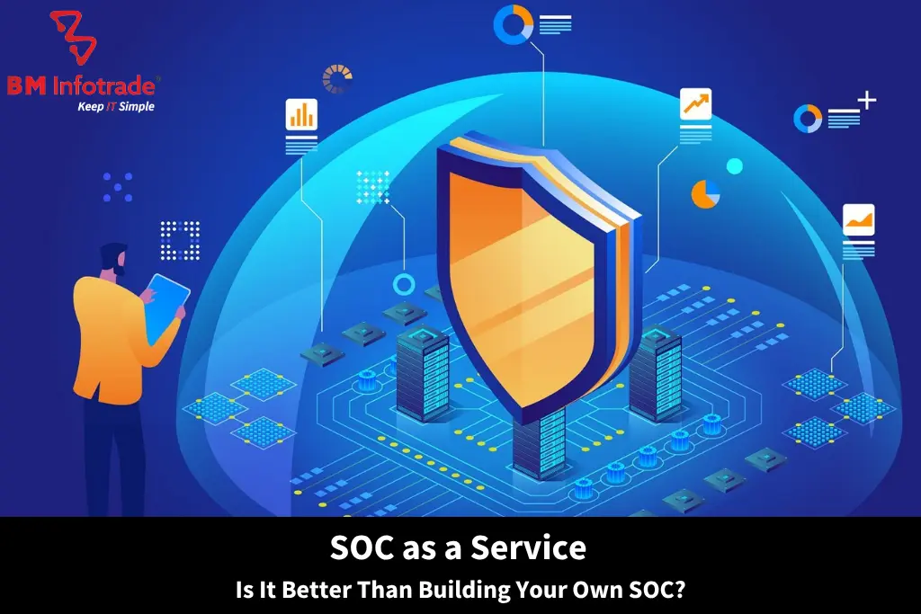 SOC as a Service: Is It Better Than Building Your Own SOC?
