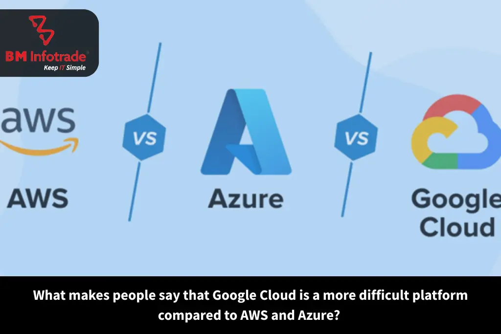 What makes people say that Google Cloud is a more difficult platform compared to AWS and Azure?
