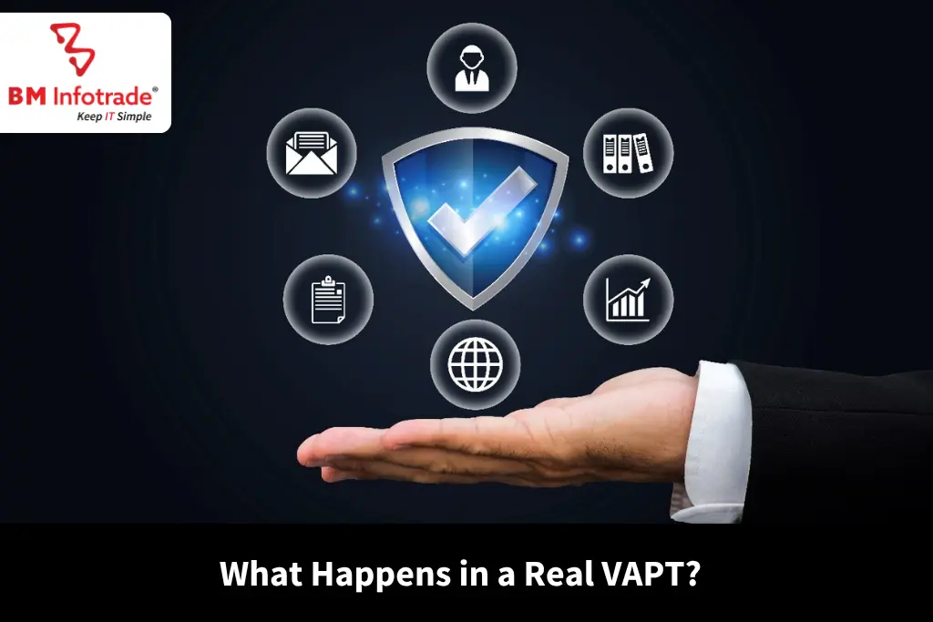 What Happens in a Real VAPT? Full Process Explained With Sample Report