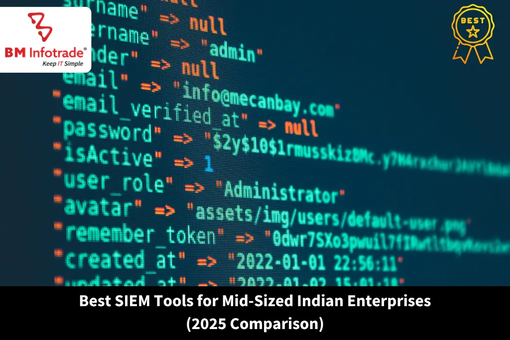 Best SIEM Tools for Mid-Sized Indian Enterprises: 2025 Comparison