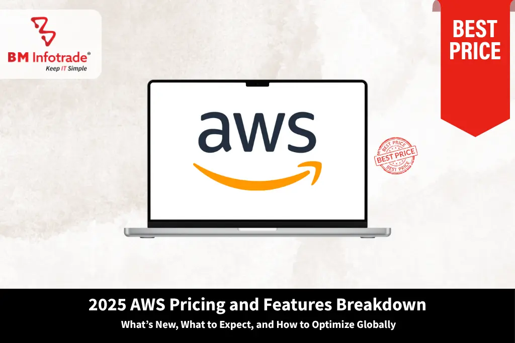 2025 AWS Pricing and Features Breakdown: What’s New, What to Expect, and How to Optimize Globally