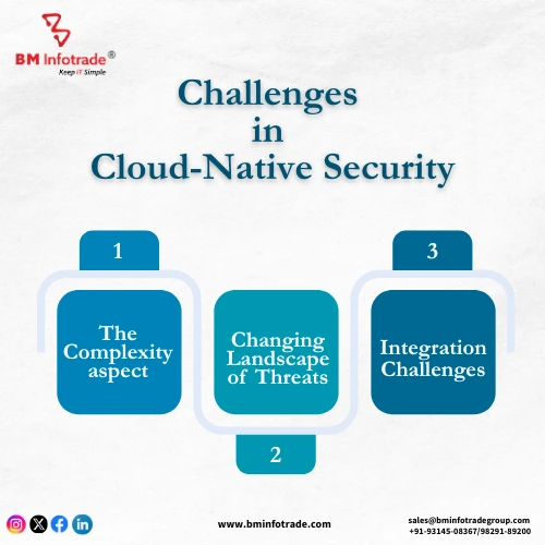 Challenges in Cloud-Native Security