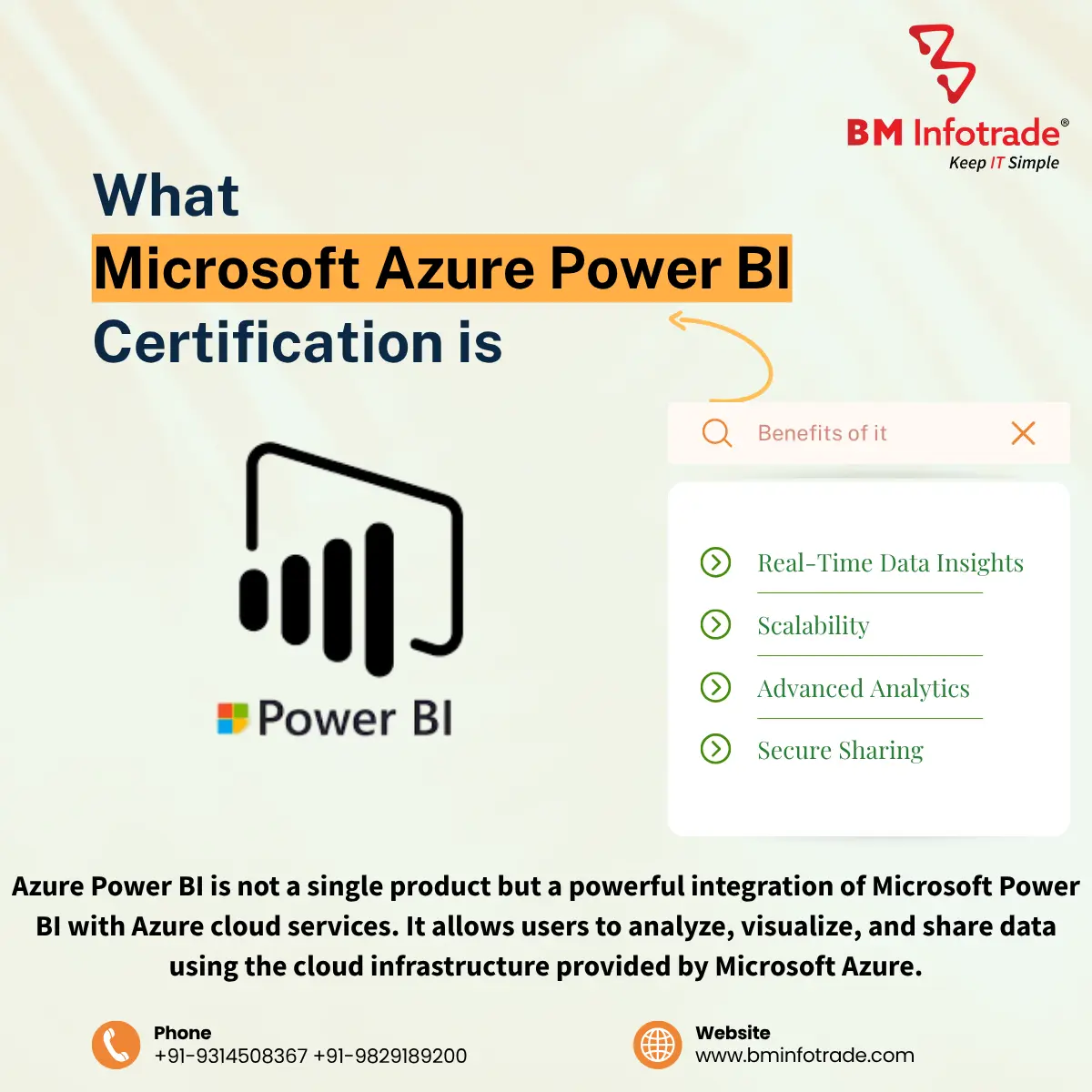 what is Microsoft Azure Power BI