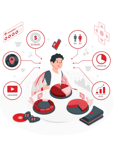 Power BI Dashboard Development: Transforming Data into Insight